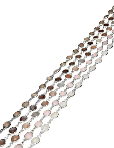 Silber- & Edelstein Ketten am Meter